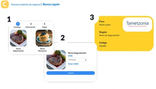 software  para restaurantes